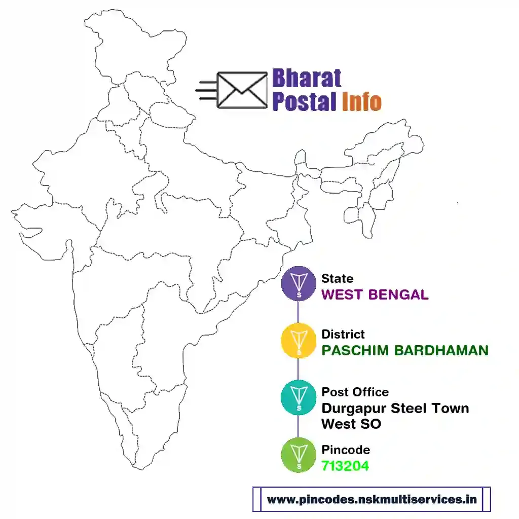 west bengal-paschim bardhaman-durgapur steel town west so-713204